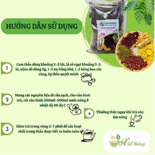 Cách sử dụng trà tiêu thực